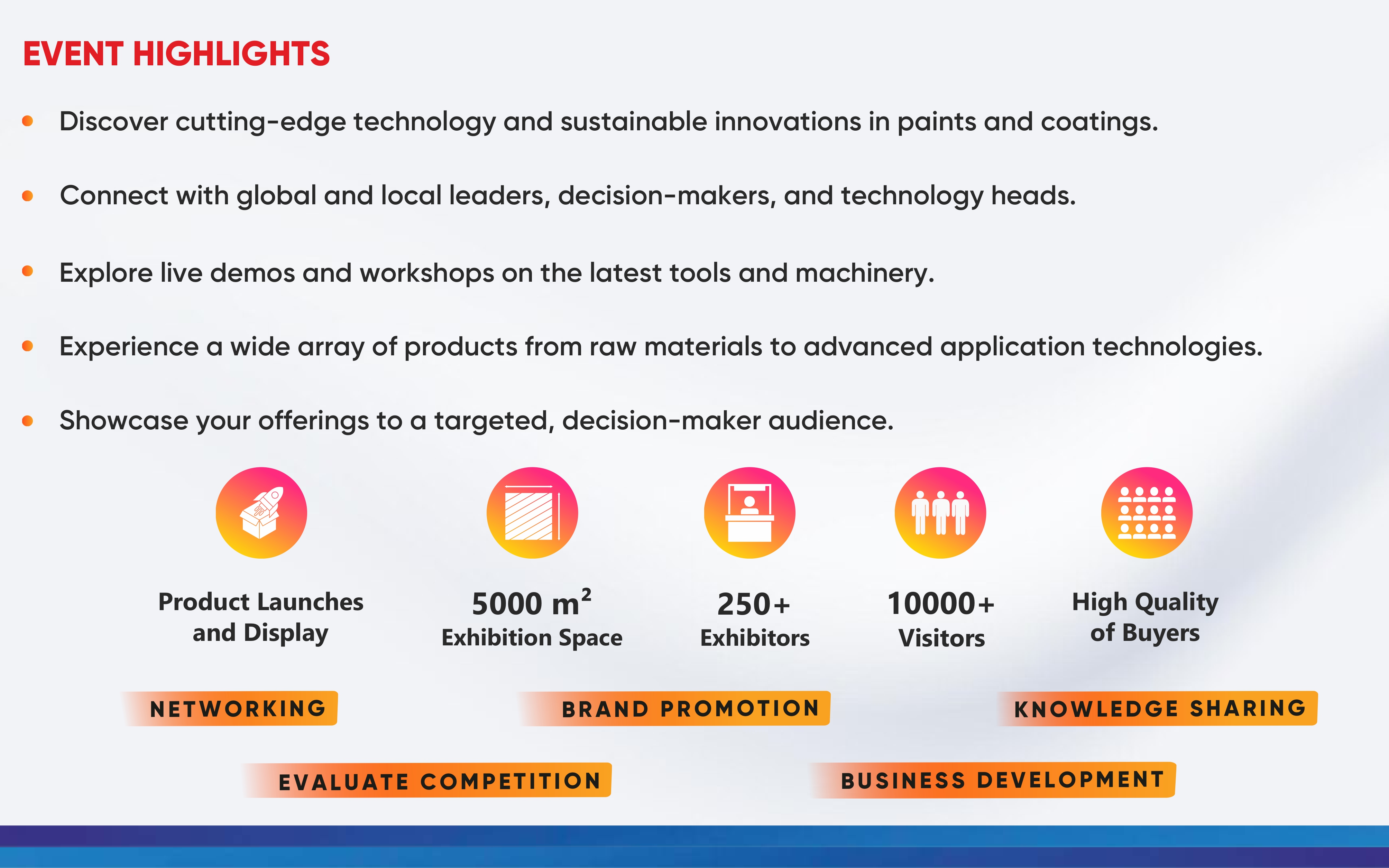 event highlights