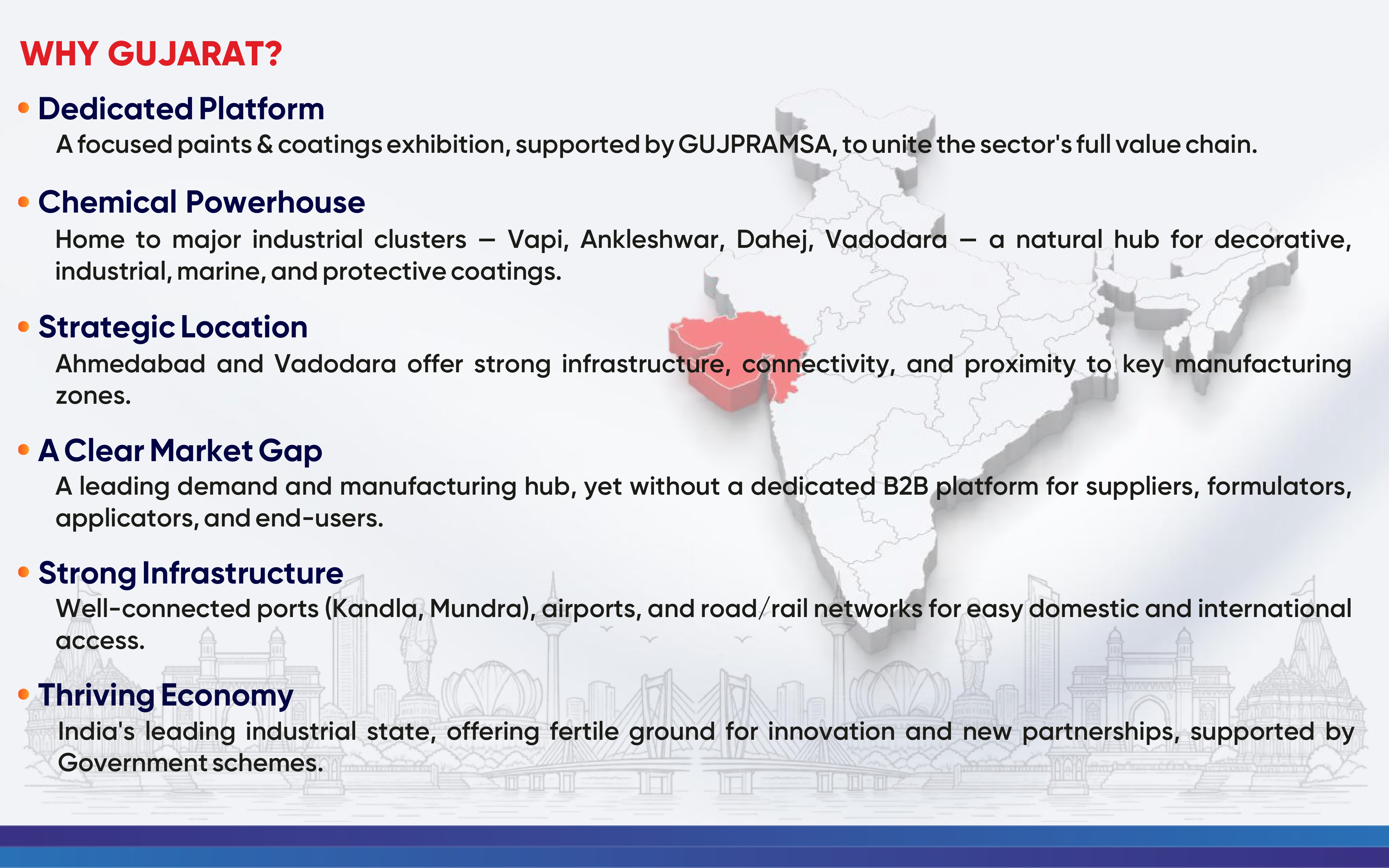 why epc 2027 at gujarat